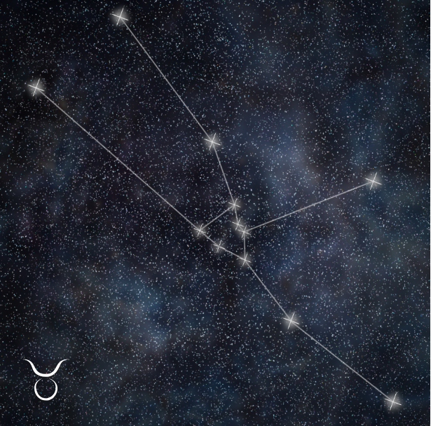 Signo de Touro: conheça tudo sobre a nova temporada do zodíaco!