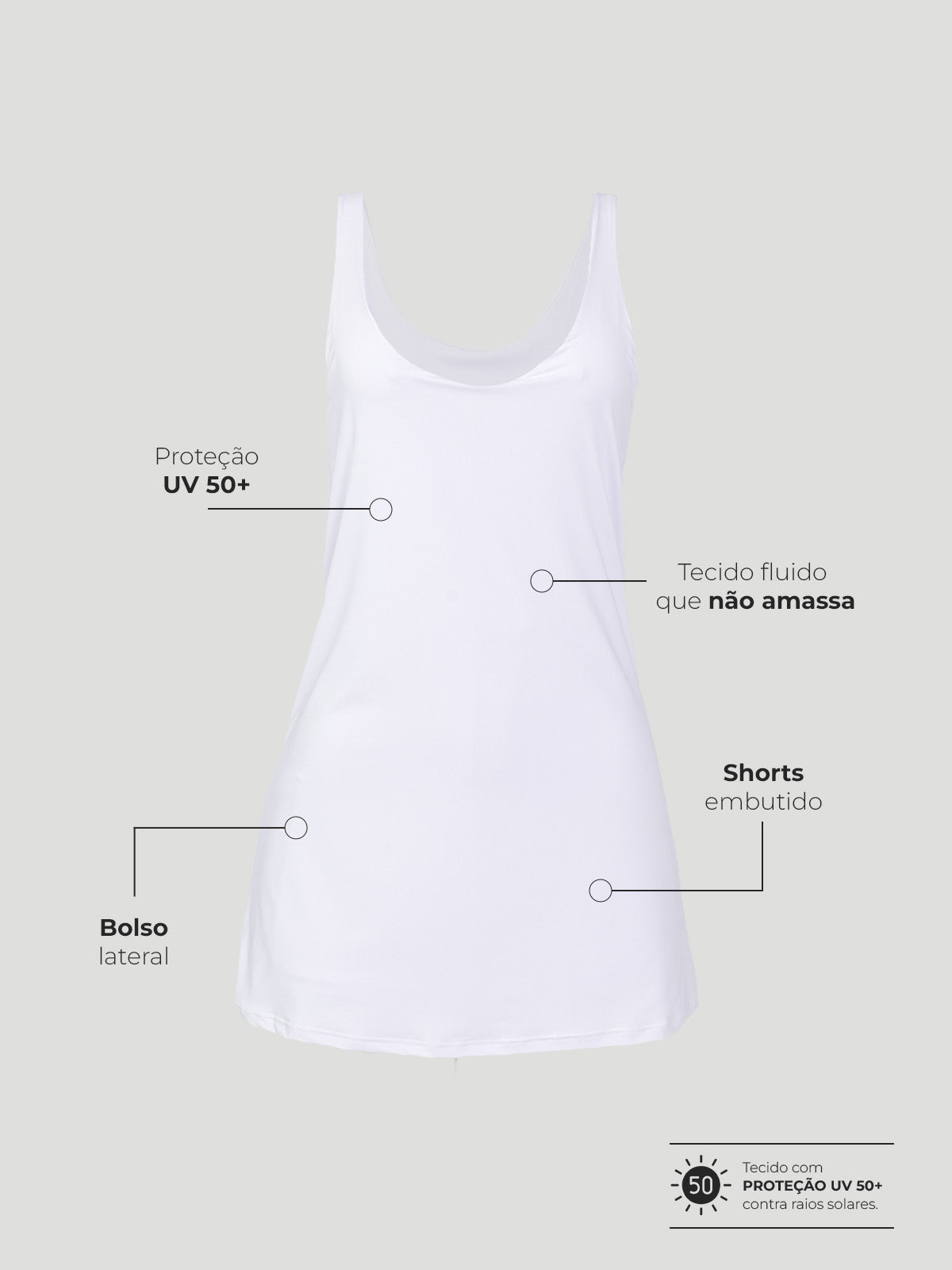 Kit Movimento: Macaquinho Fitness Sem Costura Azul Marinho + Vestido Fitness Essencial Branco